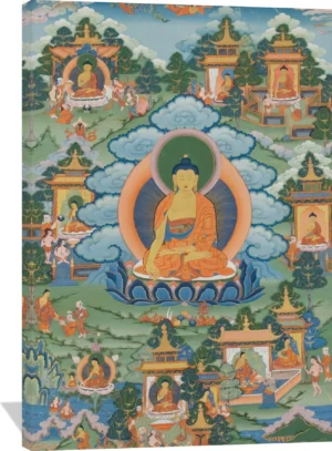 Thangka with Buddha